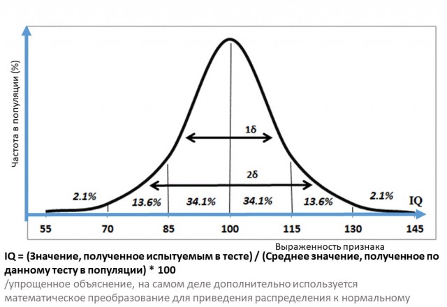 Троечники устраиваются лучше?