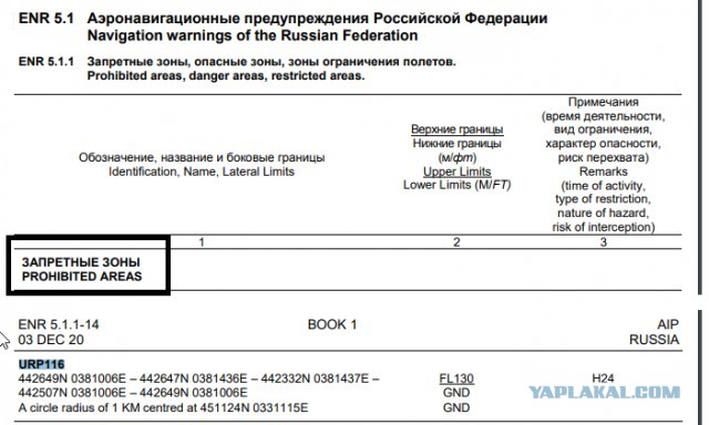 ФСБ объяснила бесполетную зону над «дворцом Путина» «возросшей разведывательной активностью сопредельных государств»