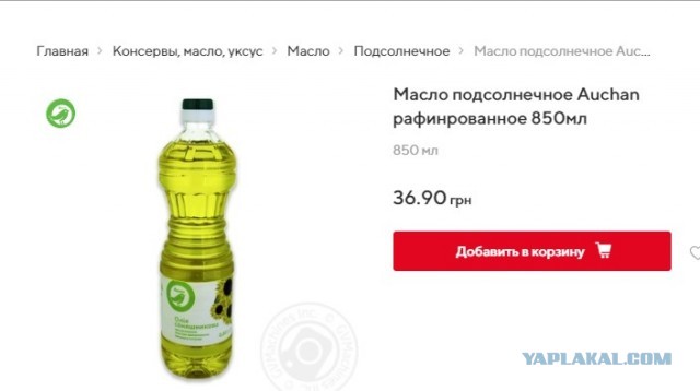 Сравниваем цены (Россия-Украина)