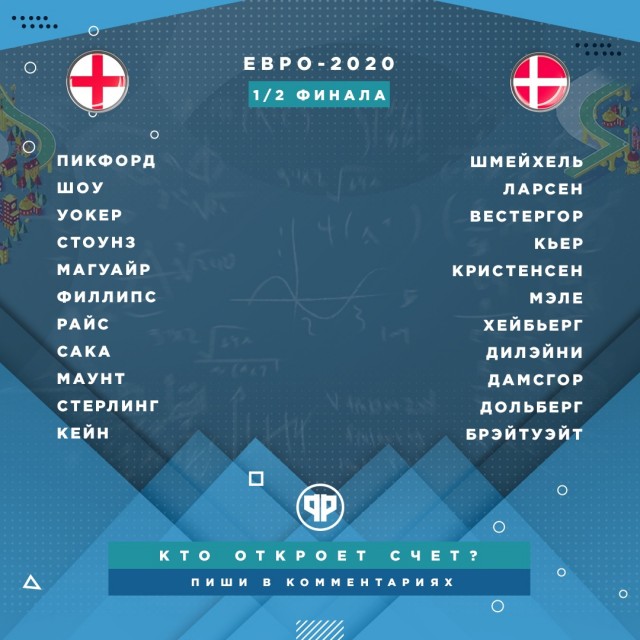 ЕВРО 2020 (11.06.2021 - 11.07.2021) Часть вторая