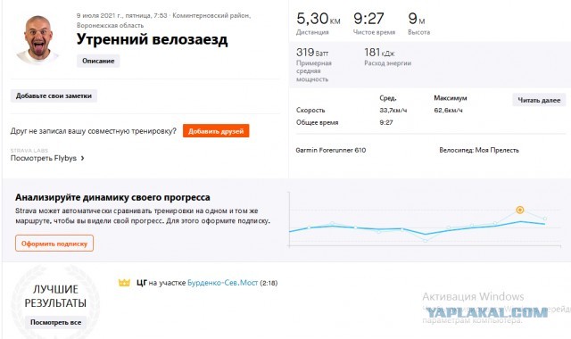 У меня не стоит