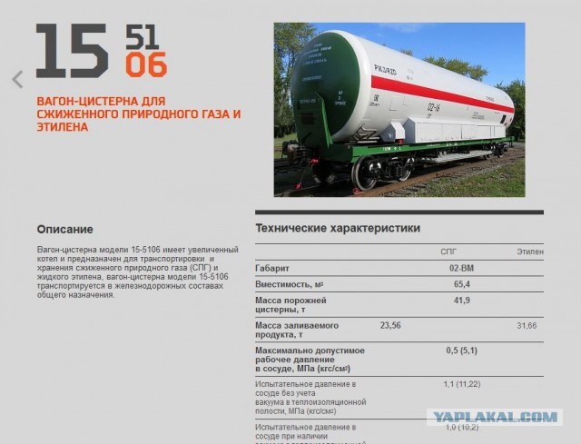 Бахнет или нет?