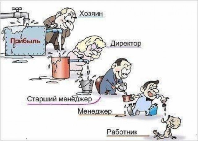Картинки со смыслом