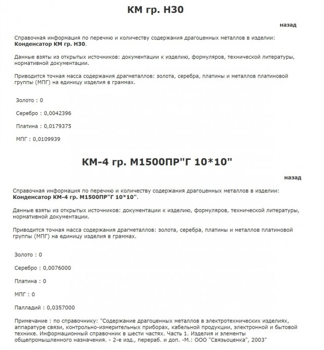 Как "вымывают" золото из контактов
