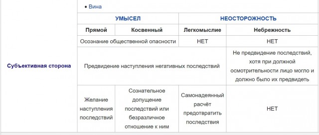 И снова "Волгоград"