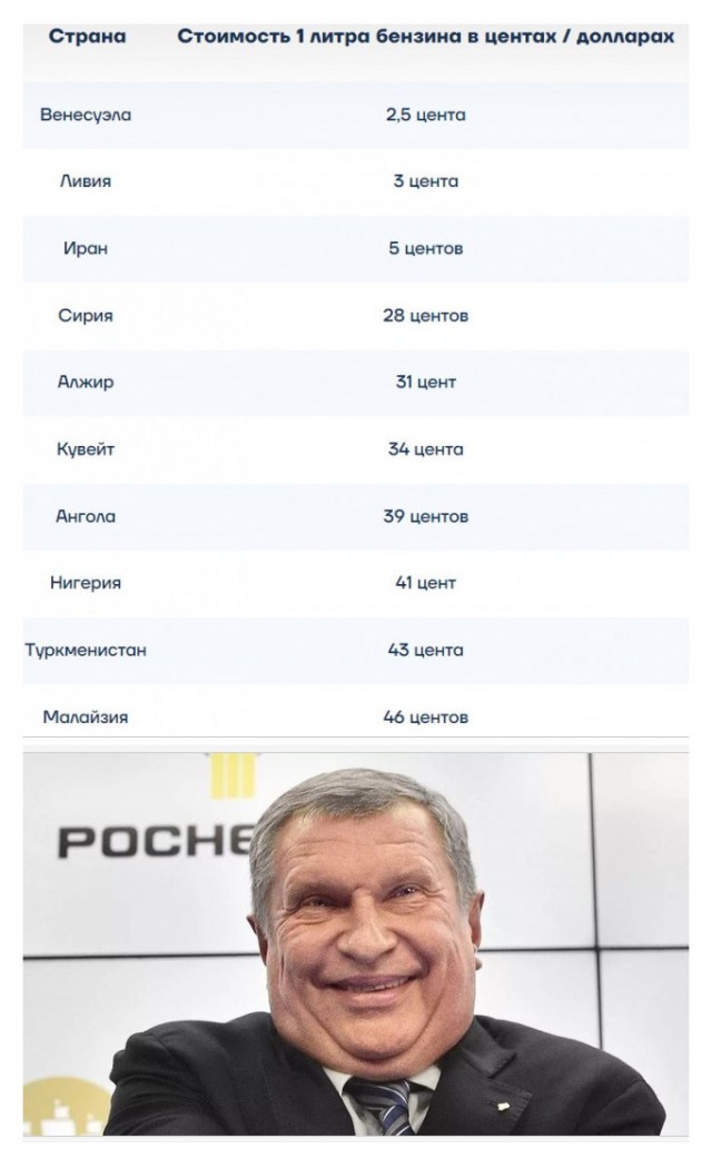 Рязань - Сасово из кабины машиниста