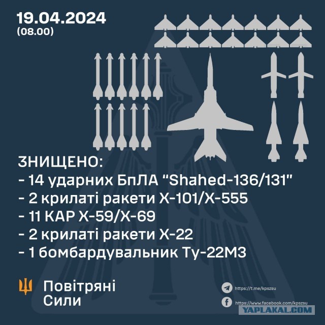 Самолёт Ту22М3 потерпел крушение на территории Красногвардейского района в Ставрополье