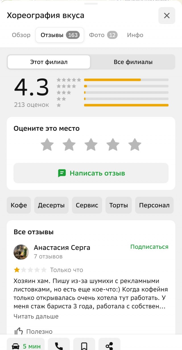 Как уничтожить репутацию кофейни в районе за один день