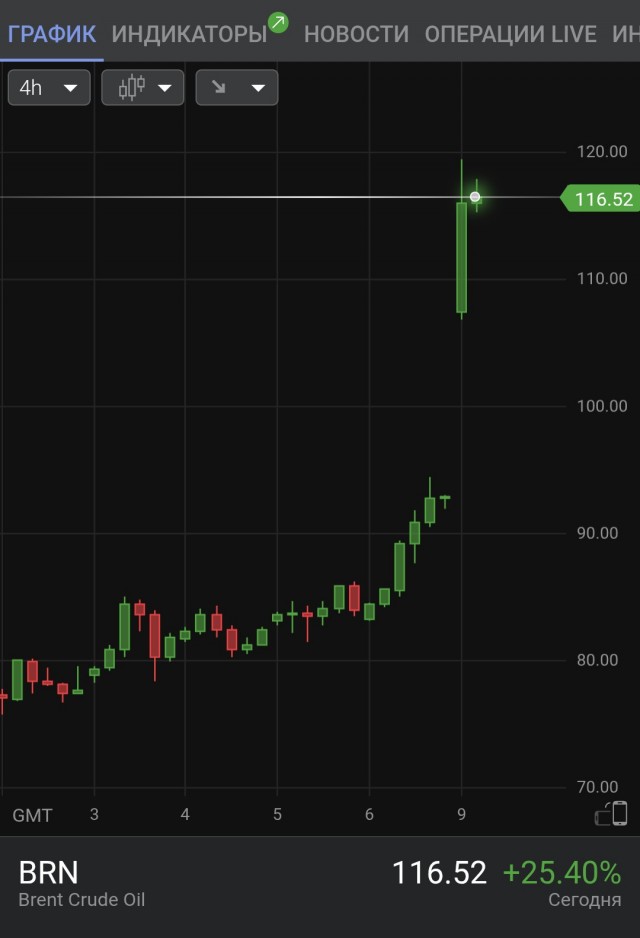 Мнение Лозы