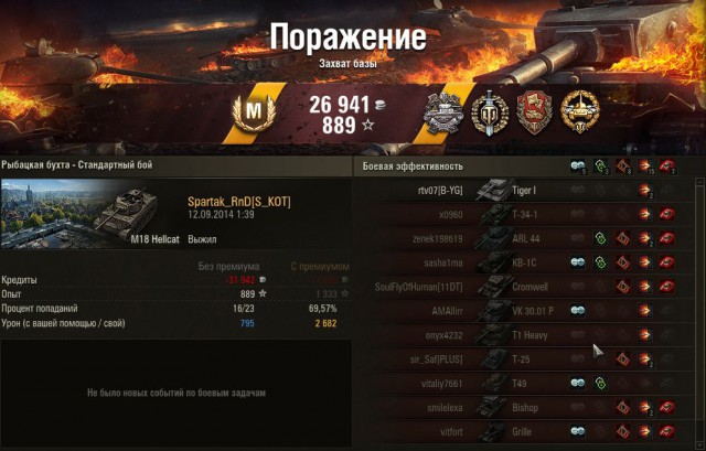 Wargaming 14