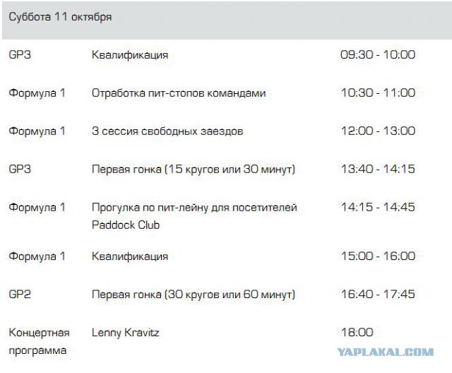 ЯПлакалъ едет на Формулу1!