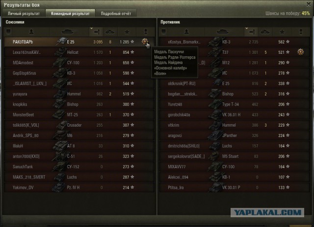 Wargaming 19