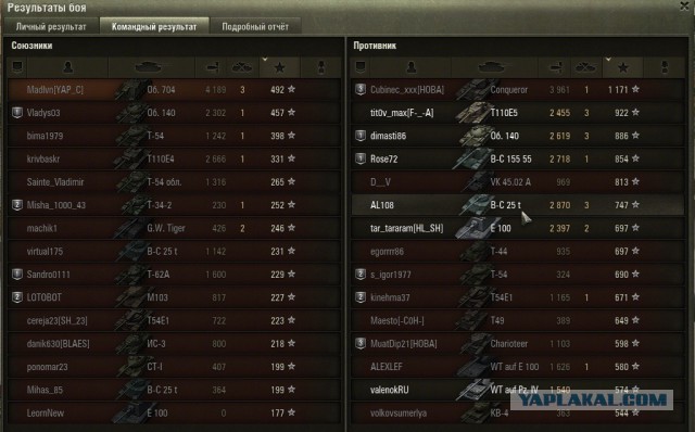 Wargaming 29
