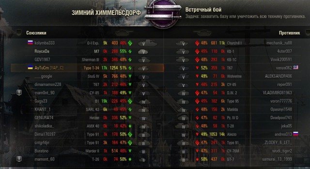 Wargaming 29