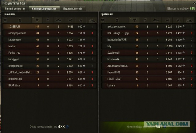 Wargaming 33