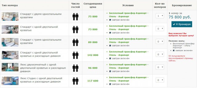 Ехать в Крым или нет?