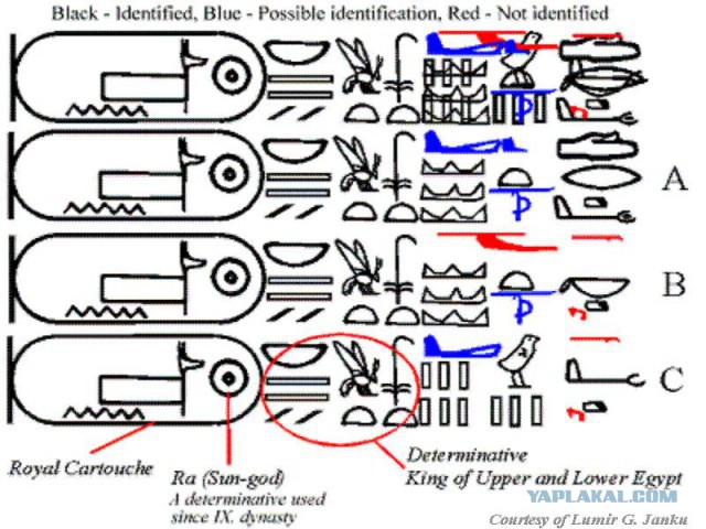 Как древние египтяне делали медные трубки.