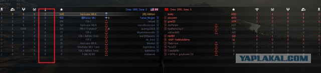 War Thunder