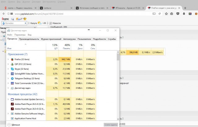 FireFox сходит с ума или уровень оптимизации современного ПО