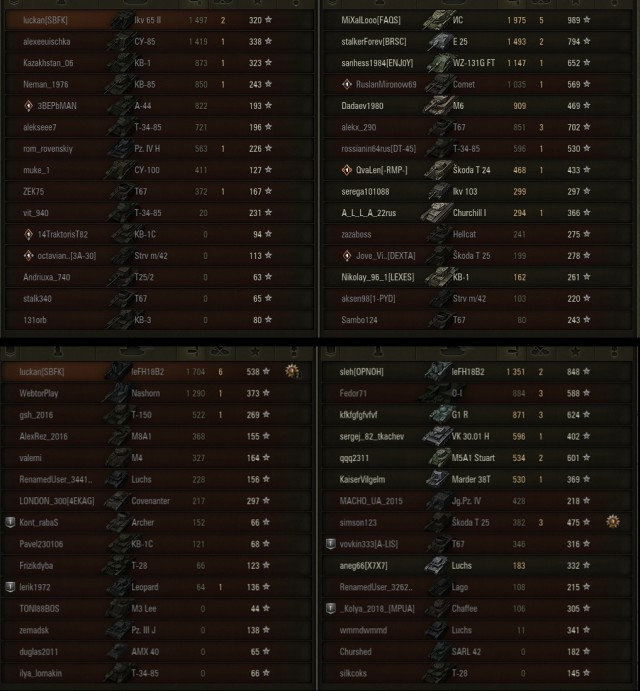 Wargaming 51