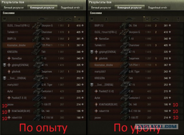 Wargaming 52