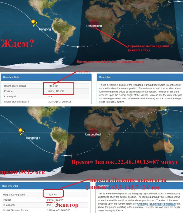 Китайская станция Тяньгун-1 снижается на 1 километр в минуту. Прямая трансляция