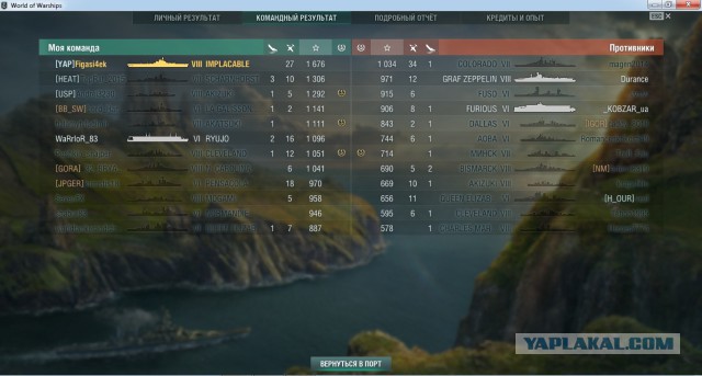 World of Warships - 6
