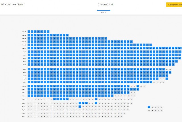 Чемпионат России по футболу, сезон 2019-2020