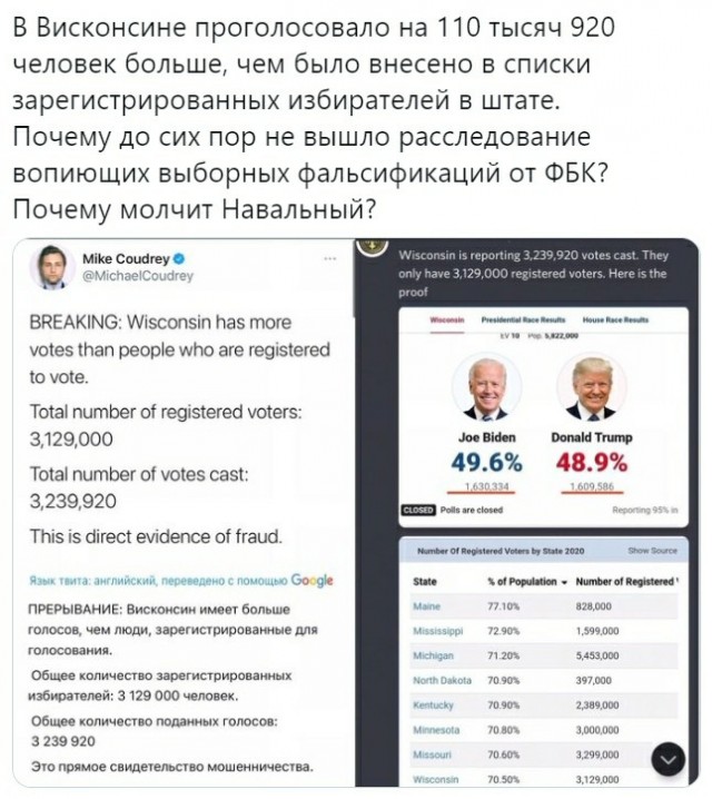 Байден избран президентом