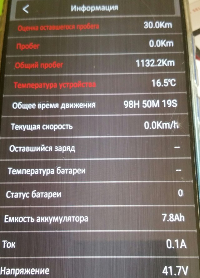 Электросамокат