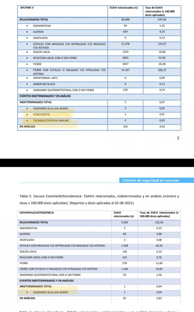 Ученые призывают отказаться от массовой вакцинации