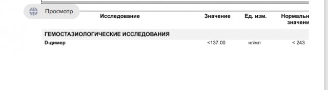 Пандемия. Коронавирус. Россия и мир. Последняя информация. Часть 24
