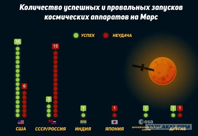 Про патриотов