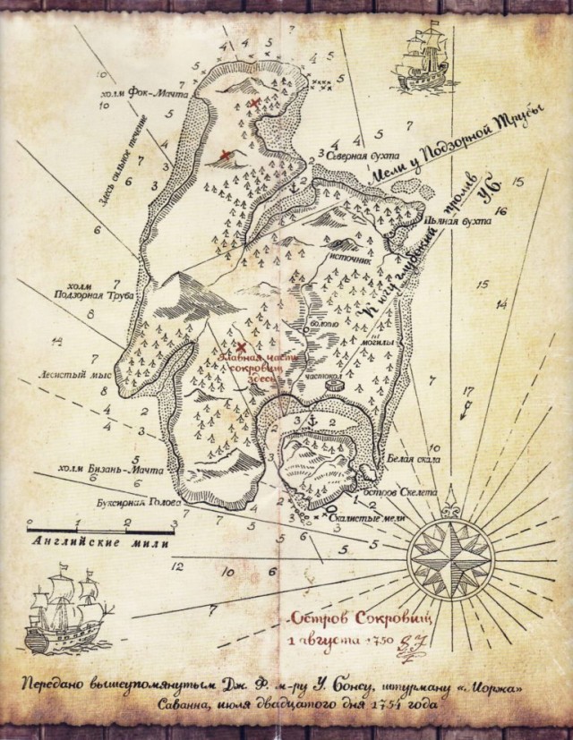 Рацион пиратов XVII — XVIII вв.