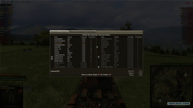 Wargaming