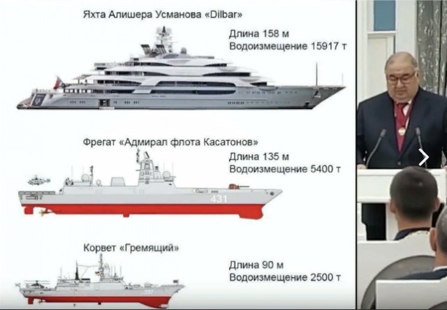 Где деньги, Зин? (Или, "а если найдём?")