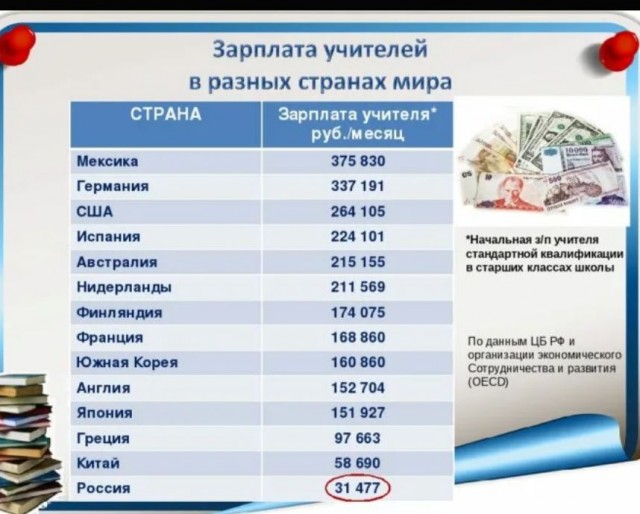 Победная поступь идиотизма по планете – том 3