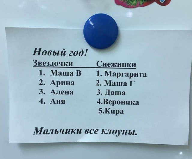 К Наде набежали женихи