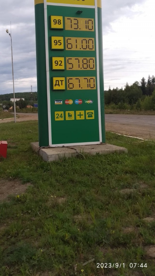 Мои отношения с ЯПом!