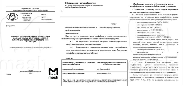 ГОСТ на шаурму будет утвержден в 2025 году и вступит в силу в том же году — Роскачество