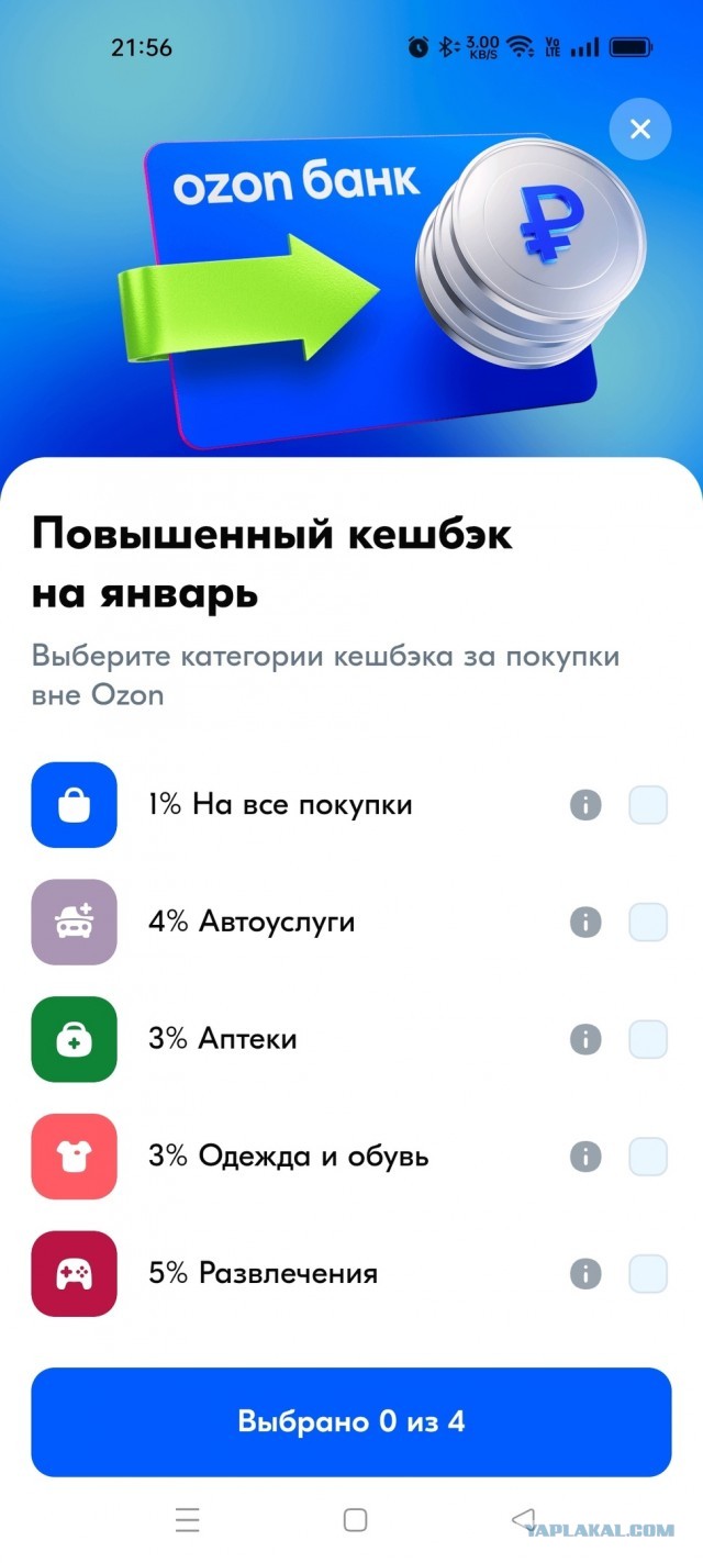 Как в банках выбирают варианты ежемесячных "выгоднейших" предложений на кэшбек