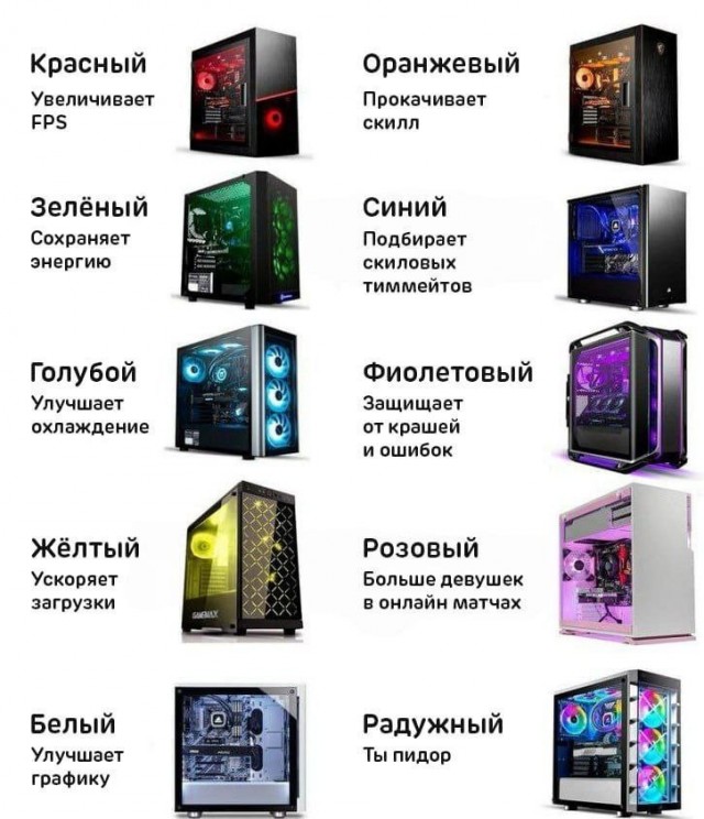 Экстренная деградация