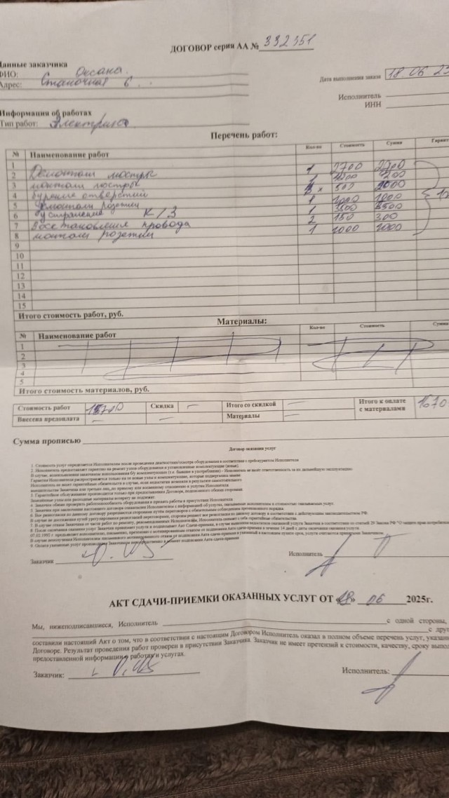 Ребят,не оставляйте пожилых родителей одних. Иначе им повесят люстру стоимостью 4000  за 16700 рублей ...