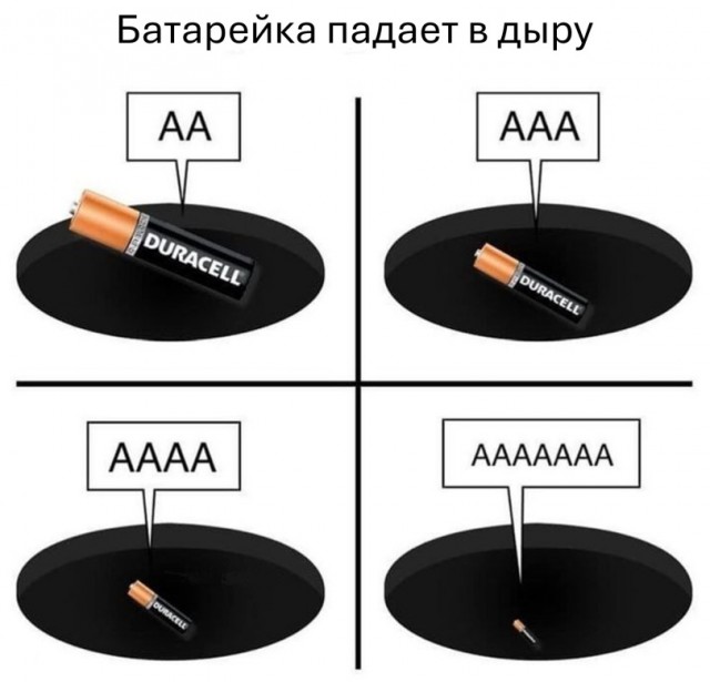 Воскресные картинки