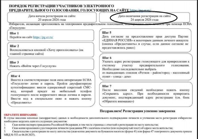 Уже готовятся к выборам