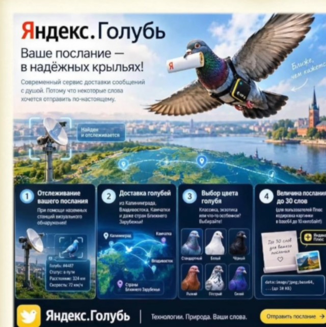 Яндекс в 2026 одной картинкой⁠