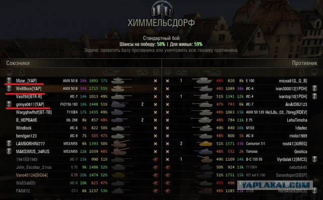 Wargaming 10