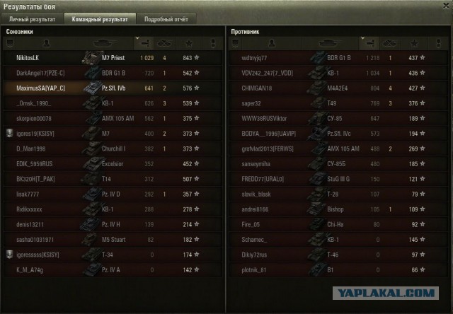 Wargaming 11