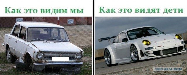 Разность  зрения