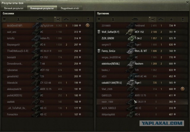 Wargaming 13